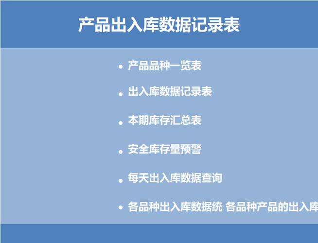 產(chǎn)品出入庫excel管理系統(tǒng)_excel表格_倉儲(chǔ)購銷_小q辦公