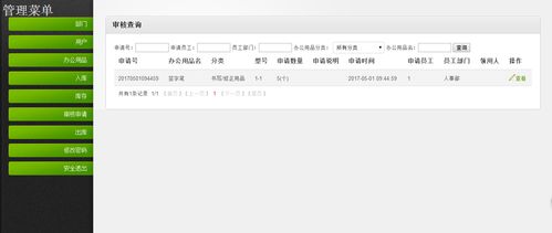 基于Java的辦公用品管理系統(tǒng)的設計與實現(xiàn)