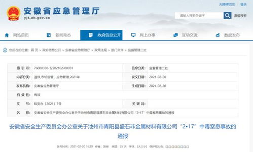 安徽安委辦通報(bào)一起中毒窒息事故 未采取防護(hù)措施進(jìn)窯,致2死1傷