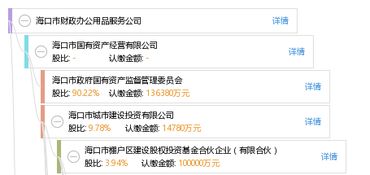 ?？谑胸斦k公用品服務公司