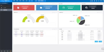 用oa管理科研經費,以項目為中心,全方位掌控