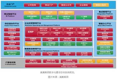 這里的工廠很安靜!美超集團數(shù)字化轉(zhuǎn)型重塑行業(yè)形象