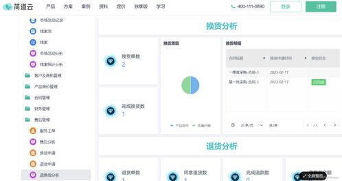 一體化辦公平臺開發：實現ERP、CRM、OA、財務系統的全面融合
