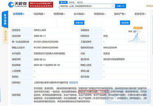 維維食品跨界布局 成立供應鏈公司，涉足新能源汽車銷售與辦公平臺開發